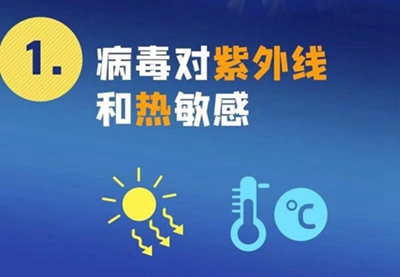 新型冠狀病毒來勢洶洶，紫外線殺毒必不可少！
